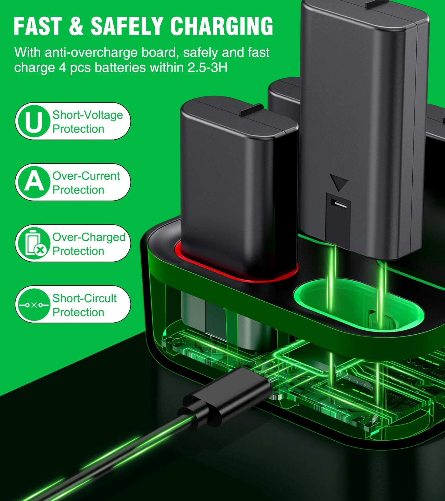 Xbox Controller Battery Pack and Charger,4 X 1200 Mah(2800Mwh) Xbox Rechargeable Battery Packs for Xbox Series X|S/Xbox One/Elite X/S Controller, Xbox Accessories