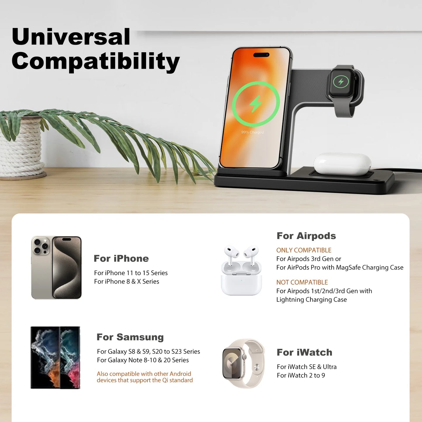 3 in 1 Wireless Charging Station, Foldable and Portable Phone Fast Multi Charger Stand for Iphone 15 14 13 12 11 Pro Max XS XR X 8 plus Iwatch Series and Airpods 3 2 Pro
