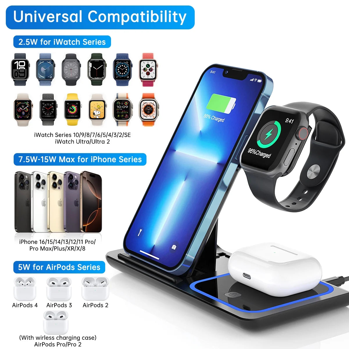2024 Upgraded Wireless Charging Station, 18W 3 in 1 Charger Station, Fast Charging Dock Stand for Iwatch Series 10/9/8/7/6/SE/5/4/3/2, Compatible with Iphone 16 15 14 13 12 11 Pro/Xs/Samsung & Airpod