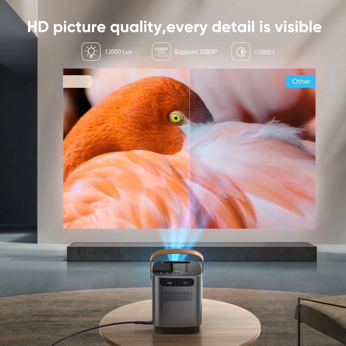 5G Wifi Bluetooth Projector, Latest Dust-Proof Outdoor Portable Projector, 1080P Supported, 15000 Lumen, 4D/4P Keystone