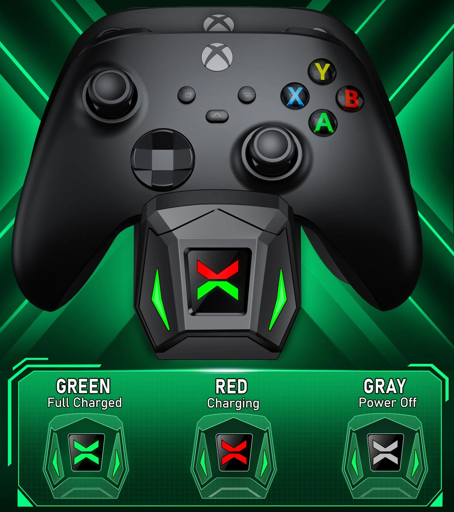 Xbox Controller Charger Station for Xbox Series X Controller, 2 X 2550Mah Rechargeable Battery Pack for Xbox Series S/Xbox One X/One S/Xbox Elite Controller(Not Include Controller)