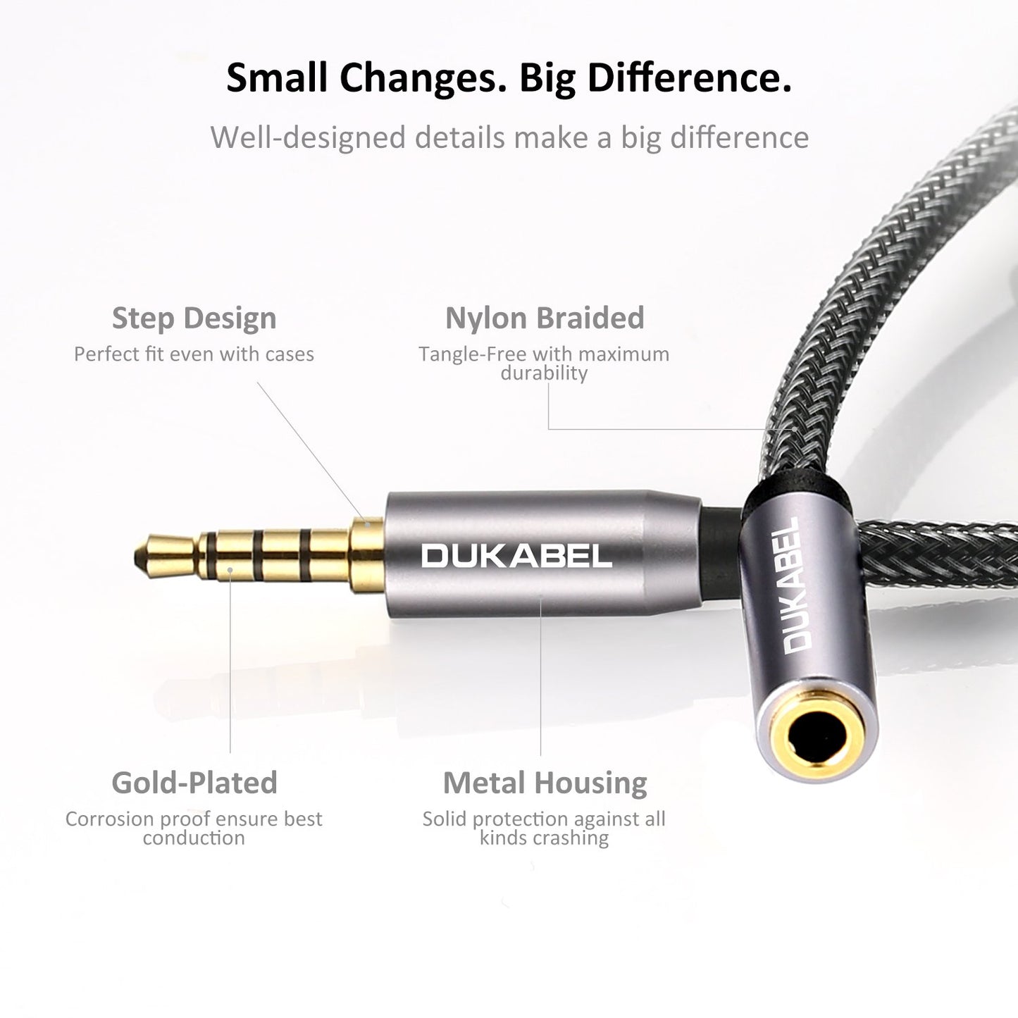 Headphone Extension Cable, 3.5Mm Male to Female Stereo Audio Cable Lossless Audio Sound Premium Audio Cord Extension Cable Gold Plated Jack & Strong Nylon Braided - Top Series (4Ft/1.2M)