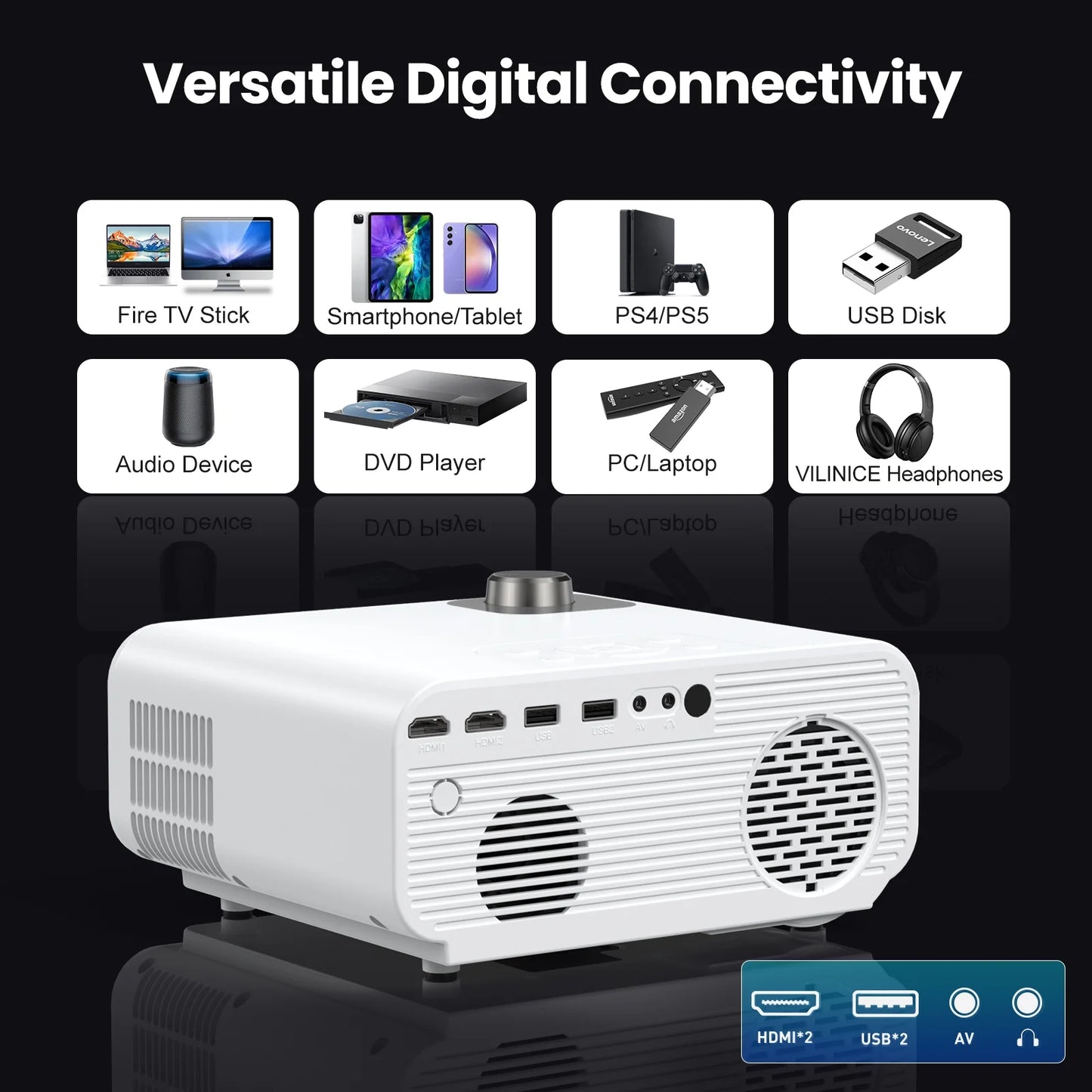 Digital HD Movie Projector, 10000:1 Contrast, Native 1080P, Compatible with Ios/Android