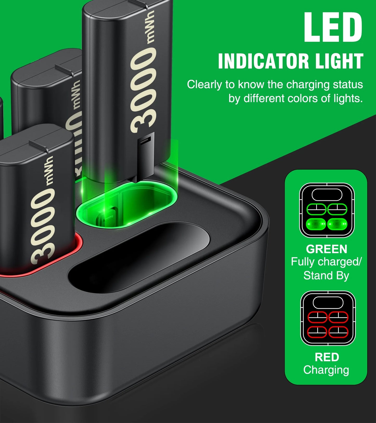 Xbox Controller Battery Pack and Charger,4 X 1200 Mah(2800Mwh) Xbox Rechargeable Battery Packs for Xbox Series X|S/Xbox One/Elite X/S Controller, Xbox Accessories