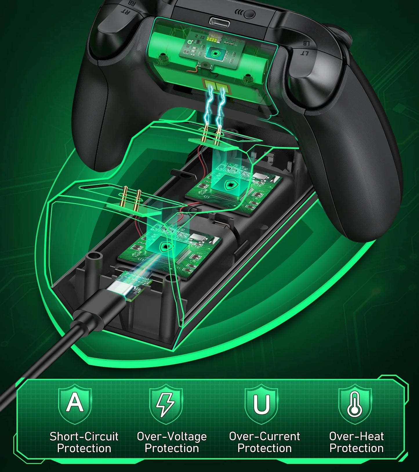 Xbox Controller Charger Station for Xbox Series X Controller, 2 X 2550Mah Rechargeable Battery Pack for Xbox Series S/Xbox One X/One S/Xbox Elite Controller(Not Include Controller)