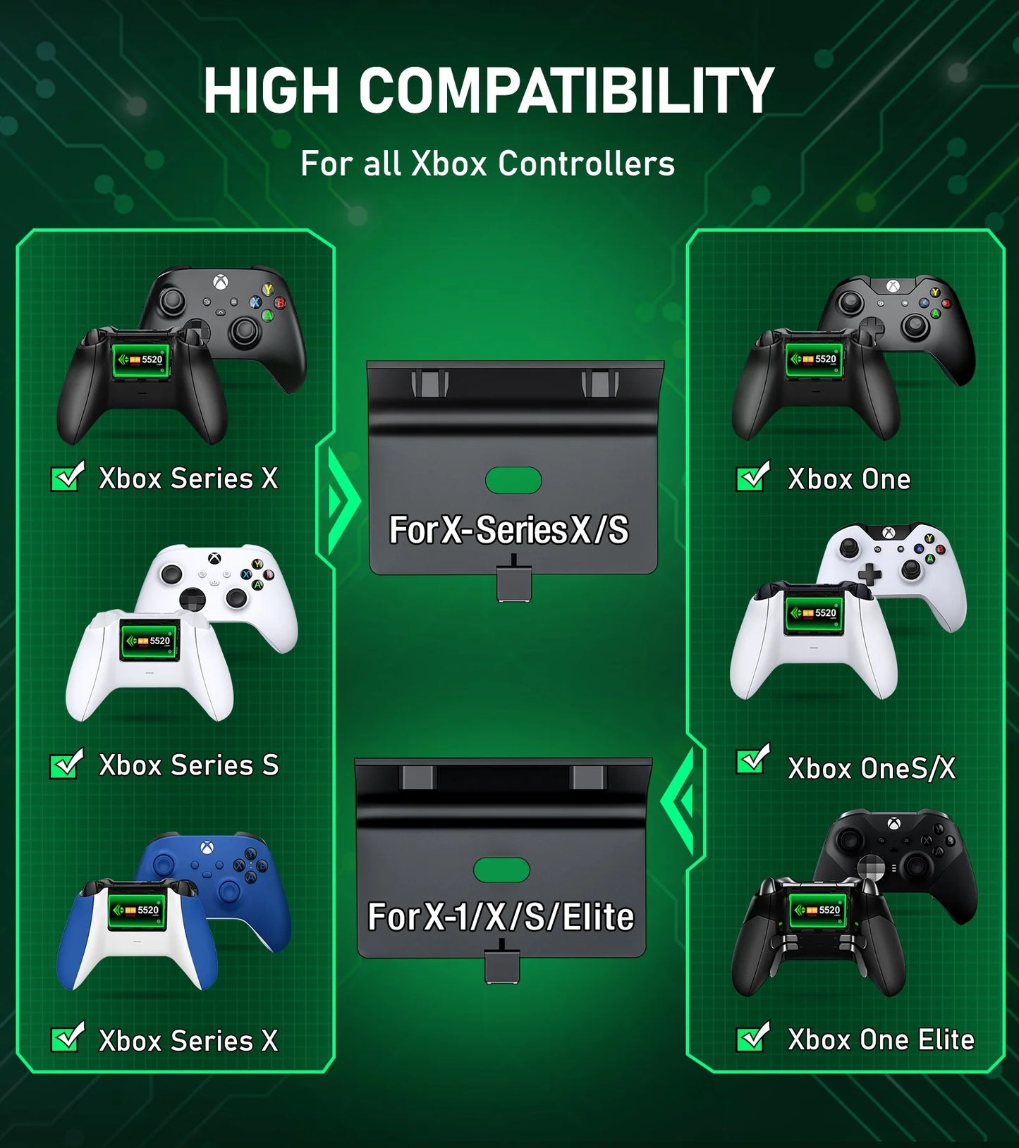 Xbox Controller Charger Station for Xbox Series X Controller, 2 X 2550Mah Rechargeable Battery Pack for Xbox Series S/Xbox One X/One S/Xbox Elite Controller(Not Include Controller)