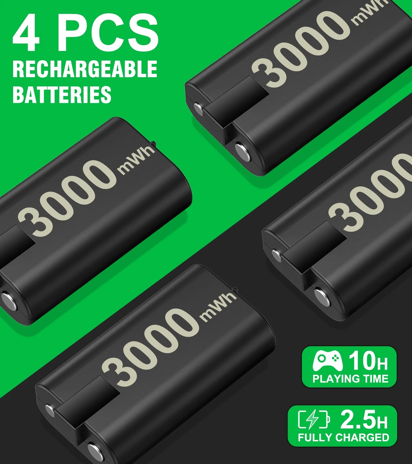 Xbox Controller Battery Pack and Charger,4 X 1200 Mah(2800Mwh) Xbox Rechargeable Battery Packs for Xbox Series X|S/Xbox One/Elite X/S Controller, Xbox Accessories