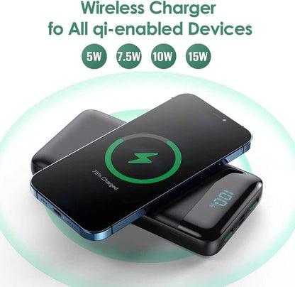 Cargador Portatil Para Celular Iphone Lg Xiaomi ,Bateria Externa Movil 30800Mah