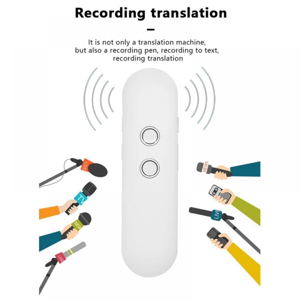 Portable Foreign Language Real-Time 2-Way Translationstwo Way Easy Trans Smart Instant Language Translator Device, Support 42 Languages/Voice Operated