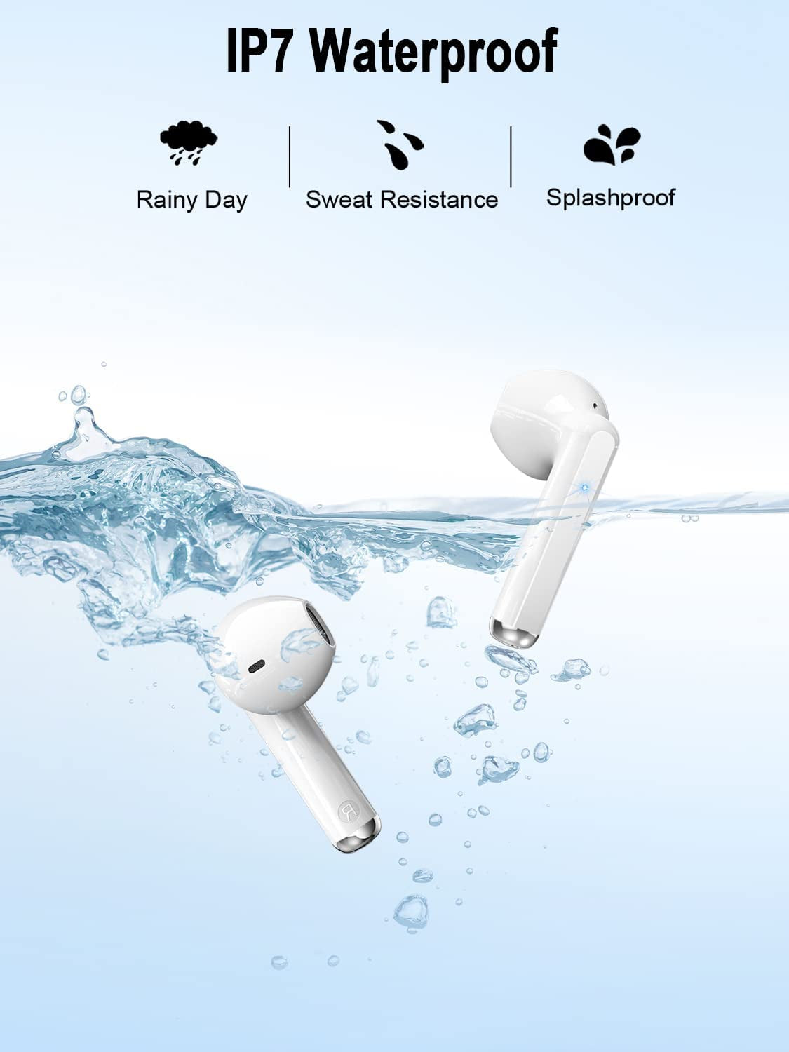 Audifonos Auriculares 3D Bluetooth 5.0 Inalambricos Touch Para Iphone Y Samsung