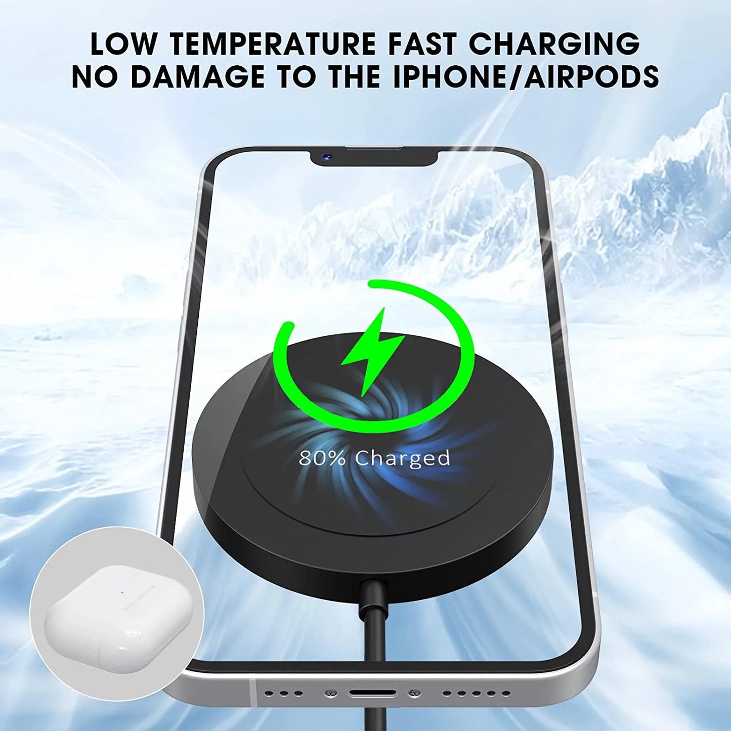 Fast Charging Pad - Wireless Charger Compatible for Iphone & Airpods 3/2/Pro, Purple