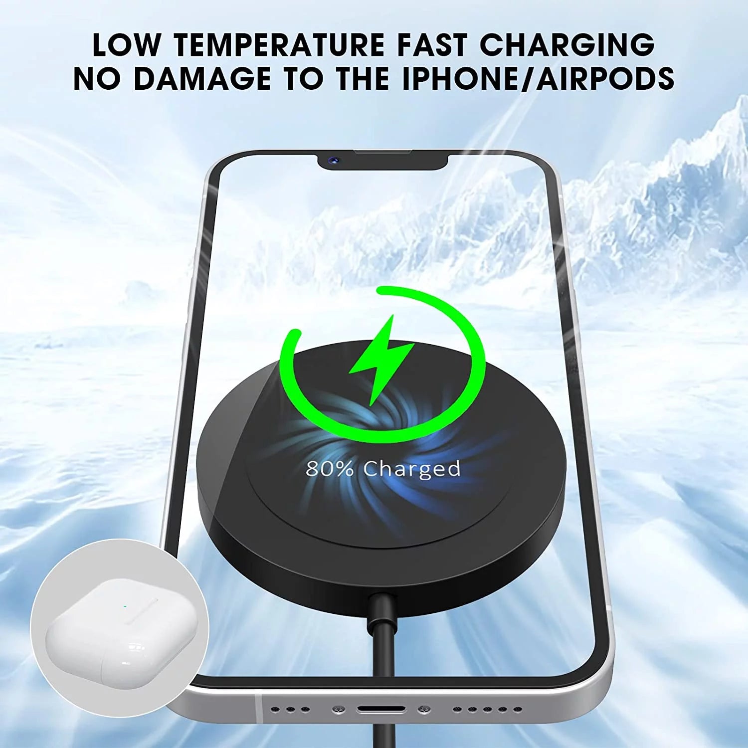 Fast Charging Pad - Wireless Charger Compatible for Iphone & Airpods 3/2/Pro, Purple