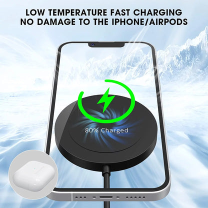 Fast Charging Pad - Wireless Charger Compatible for Iphone & Airpods 3/2/Pro, Purple