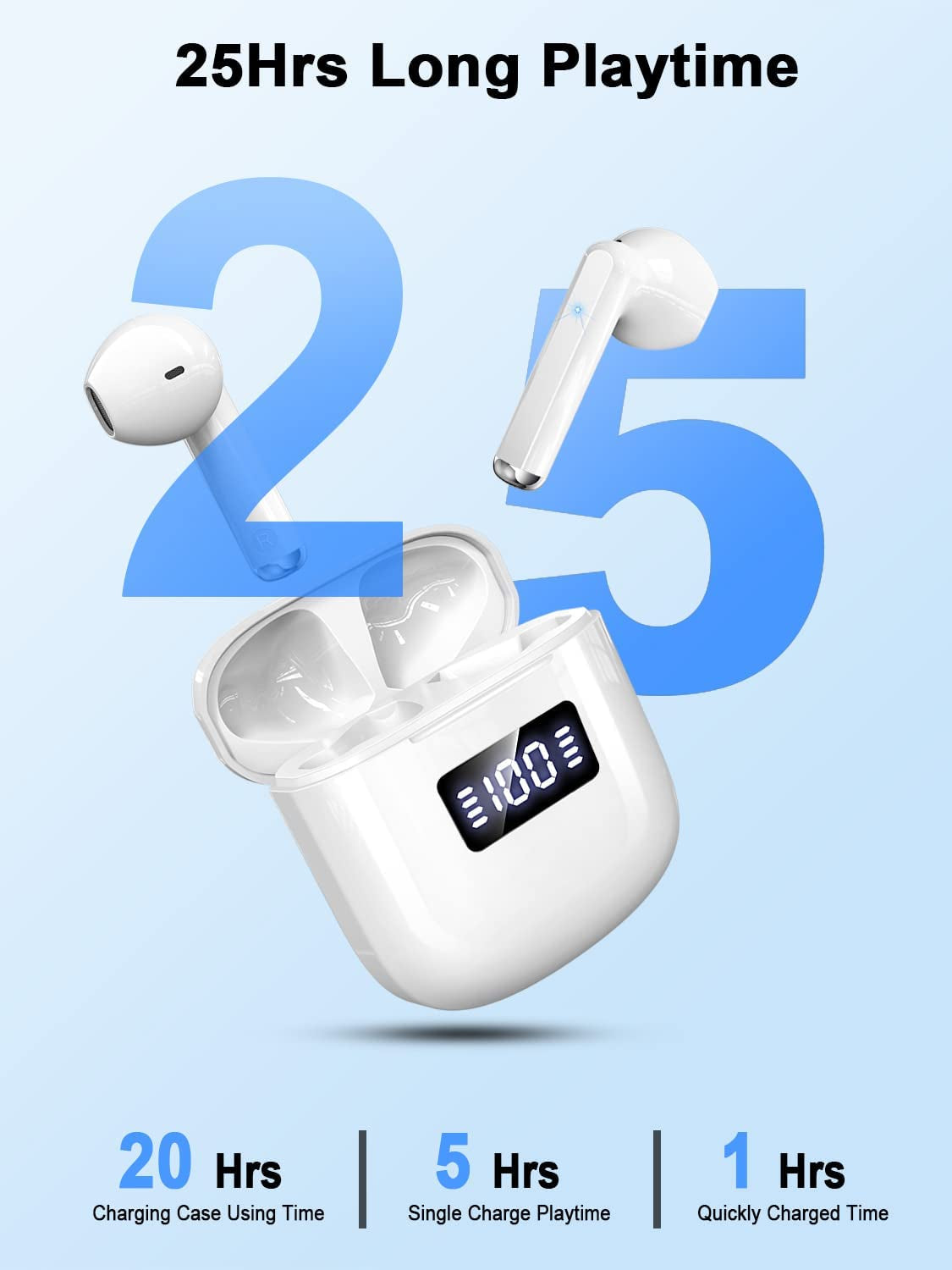 Audifonos Auriculares 3D Bluetooth 5.0 Inalambricos Touch Para Iphone Y Samsung