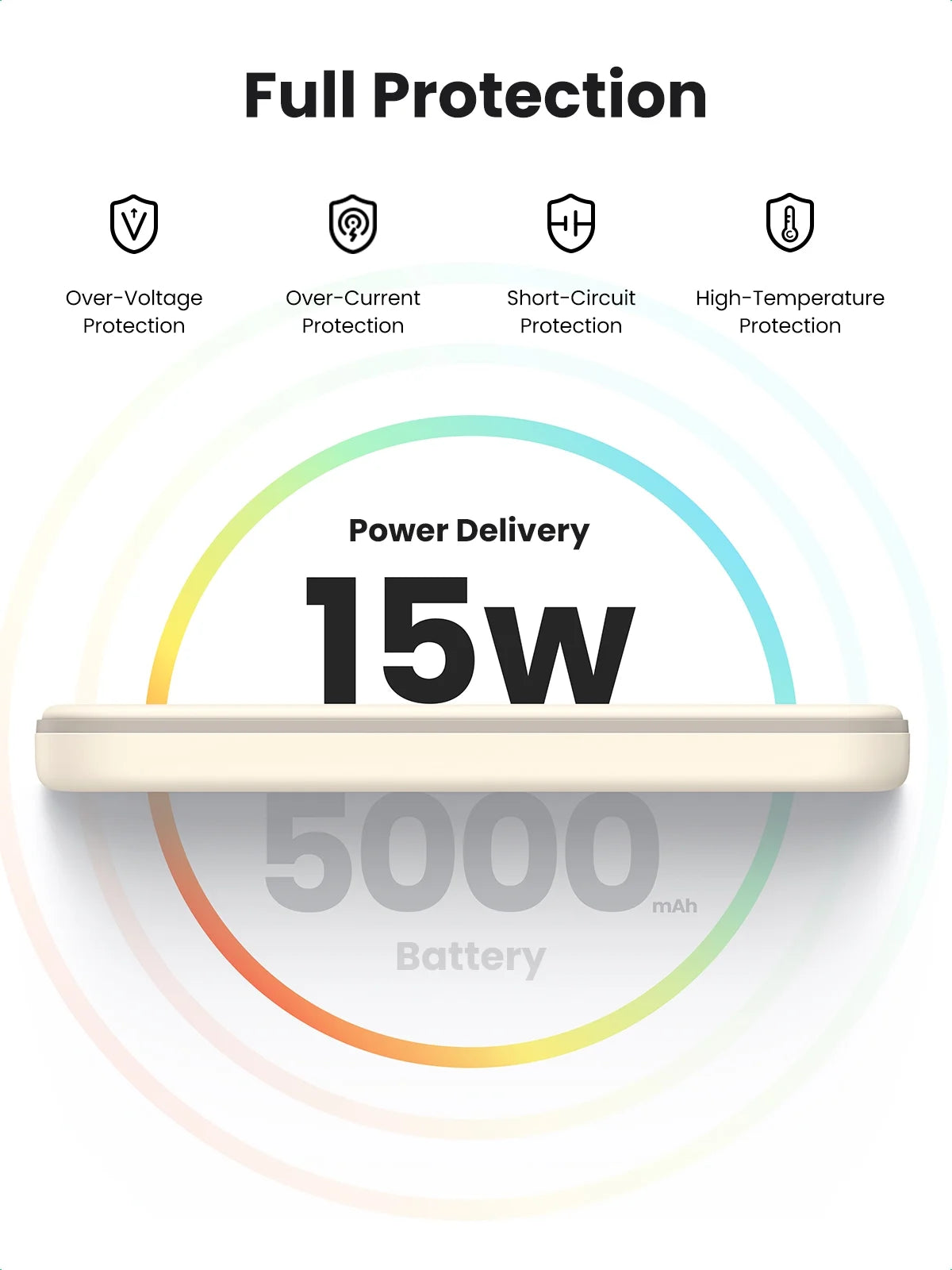 5000Mah Magnetic Power Bank for Iphone, Fast Portable Charger with USB-C Cable, Black