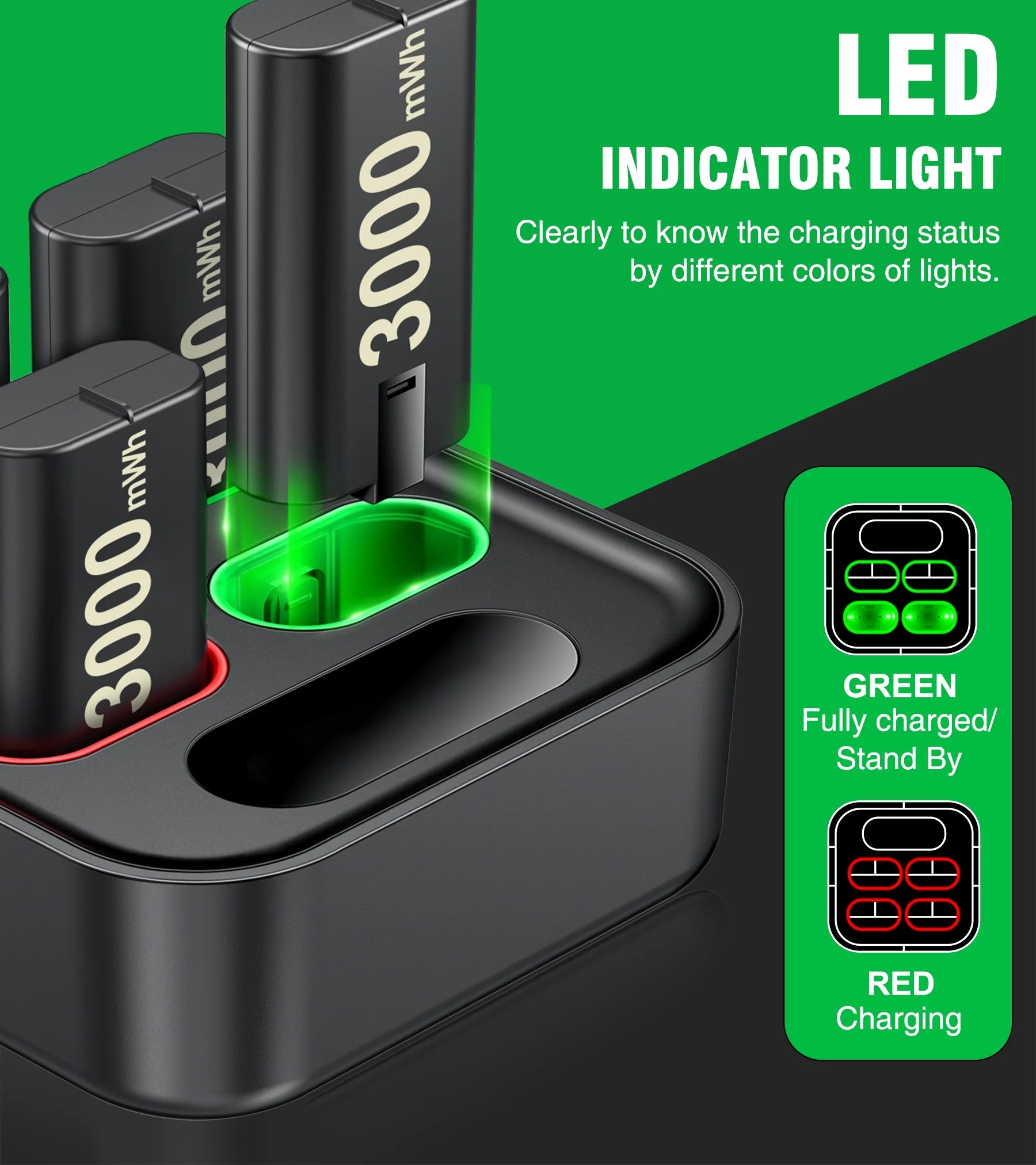 Xbox Controller Battery Pack and Charger,4 X 1200 Mah(2800Mwh) Xbox Rechargeable Battery Packs for Xbox Series X|S/Xbox One/Elite X/S Controller, Xbox Accessories