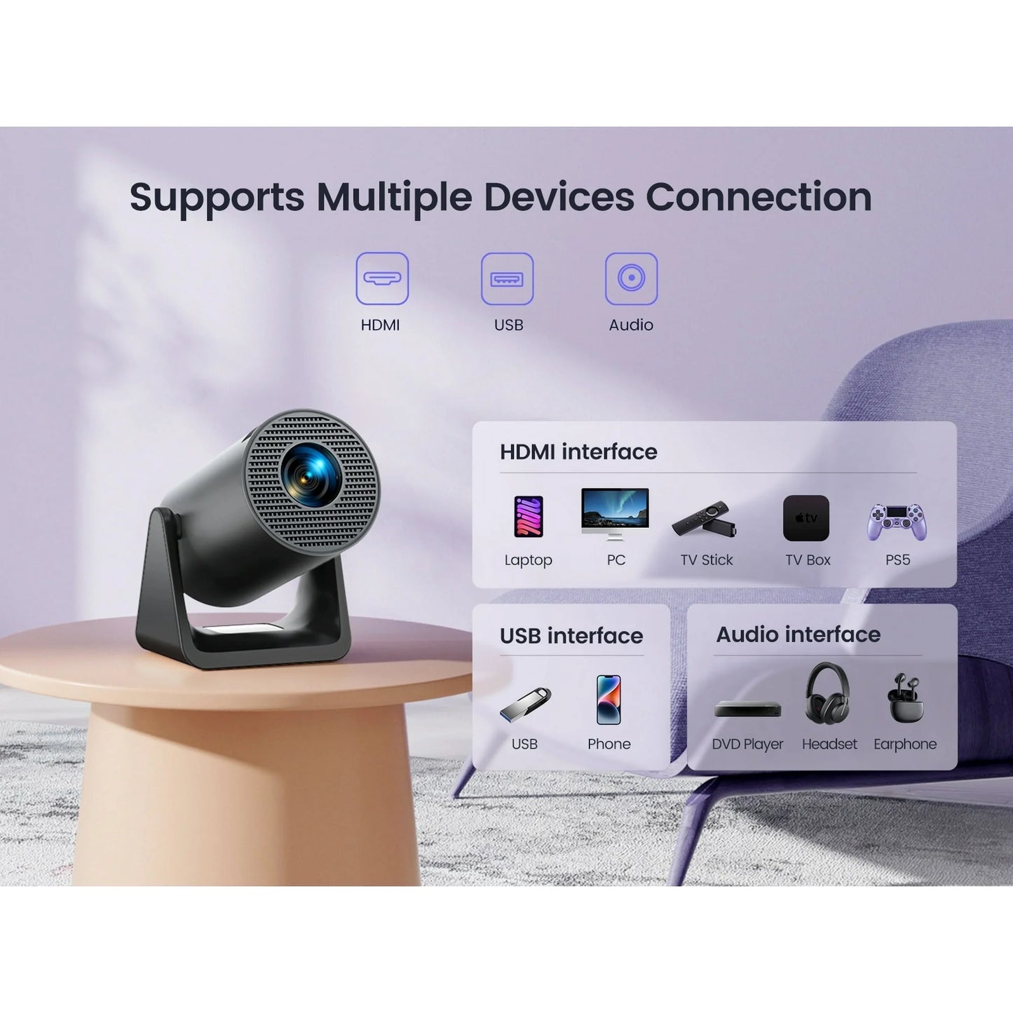 [270° Rotatable & Auto Keystone]  Mini Projector with Wifi6 and Bluetooth, 1080P FHD Support 4K, 300 ANSI Outdoor Portable Projector, Built-In Apps
