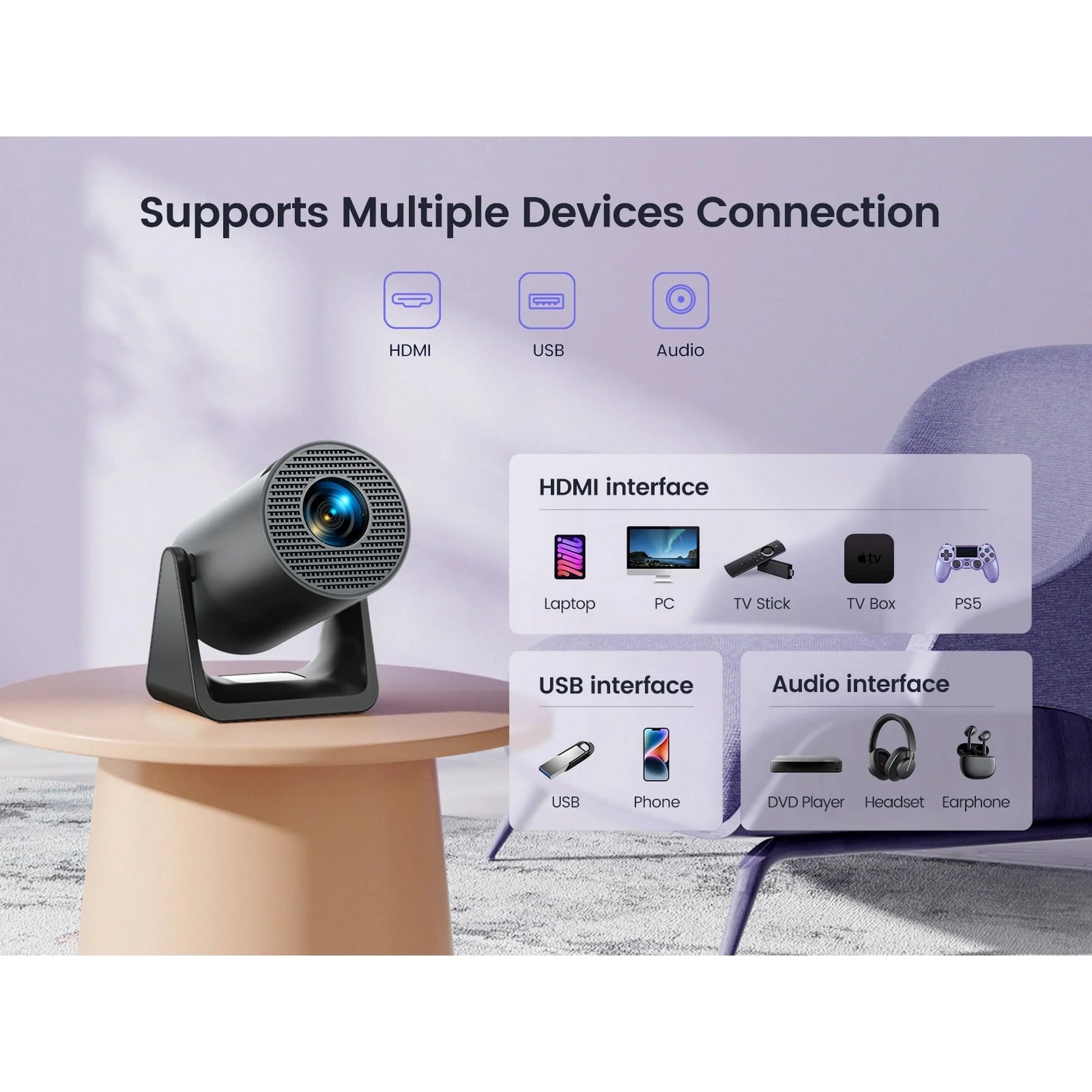 [270° Rotatable & Auto Keystone]  Mini Projector with Wifi6 and Bluetooth, 1080P FHD Support 4K, 300 ANSI Outdoor Portable Projector, Built-In Apps