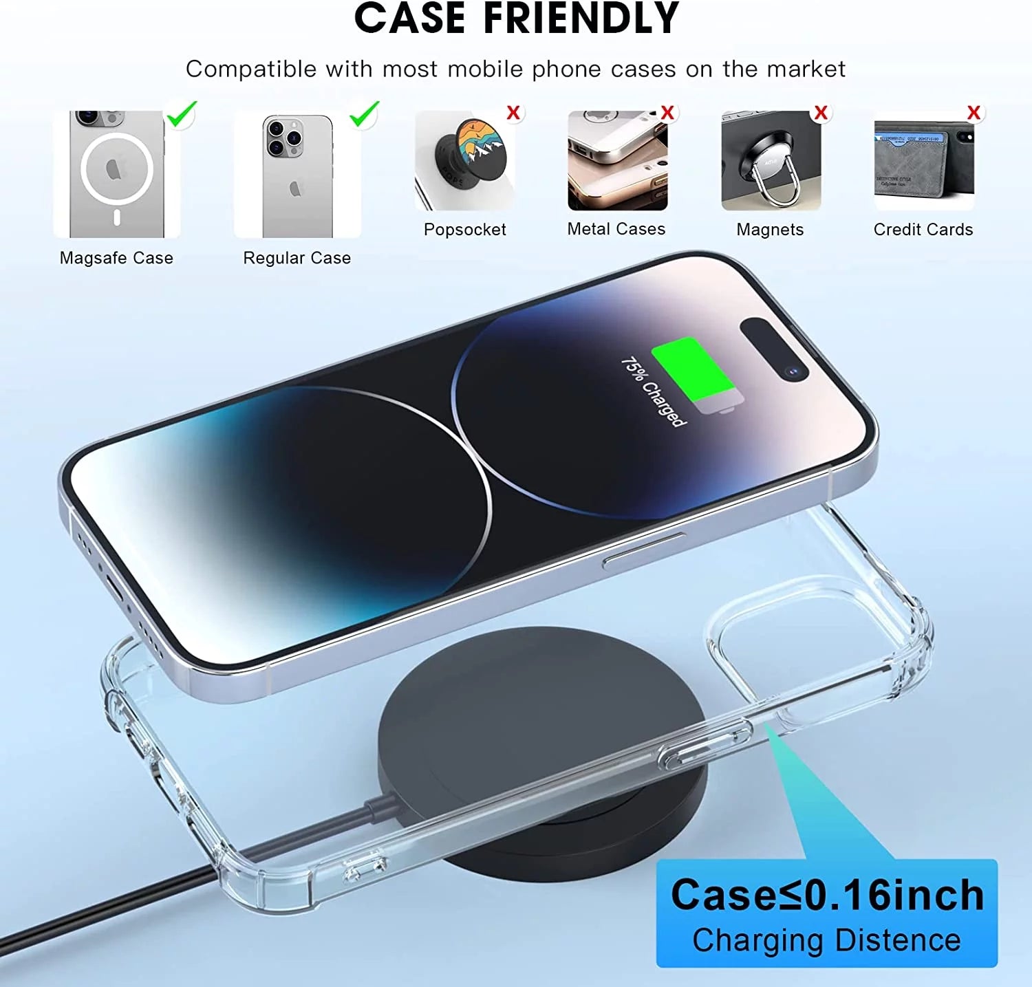 Fast Charging Pad - Wireless Charger Compatible for Iphone & Airpods 3/2/Pro, Purple